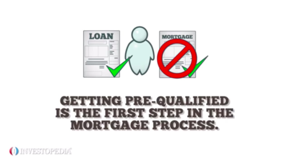Understanding Pre-Qualification: How It Works and Why It Matters
